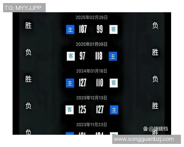 明日NBA常规赛2月13日赛程前瞻：雷霆迎战雄鹿，湖人挑战独行侠